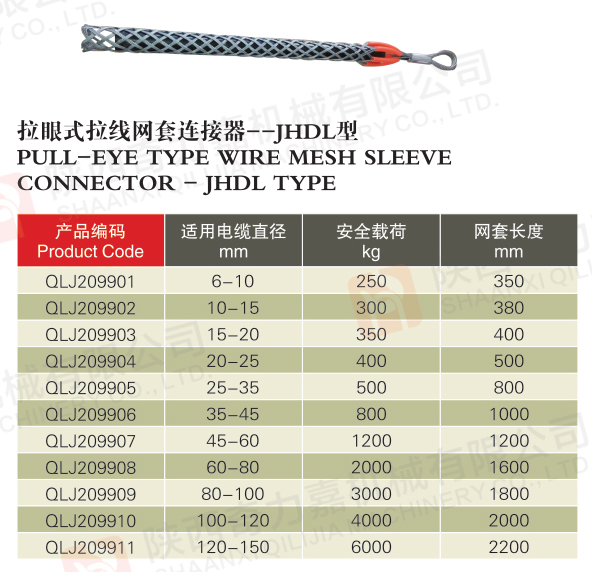 拉眼式拉線網(wǎng)套連接器--JHDL型2.jpg